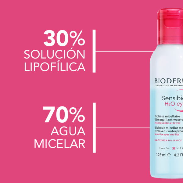 Sensibio H2O eye de Bioderma se compone por un 30% de solución lipofílica y un 70% de agua micelar.